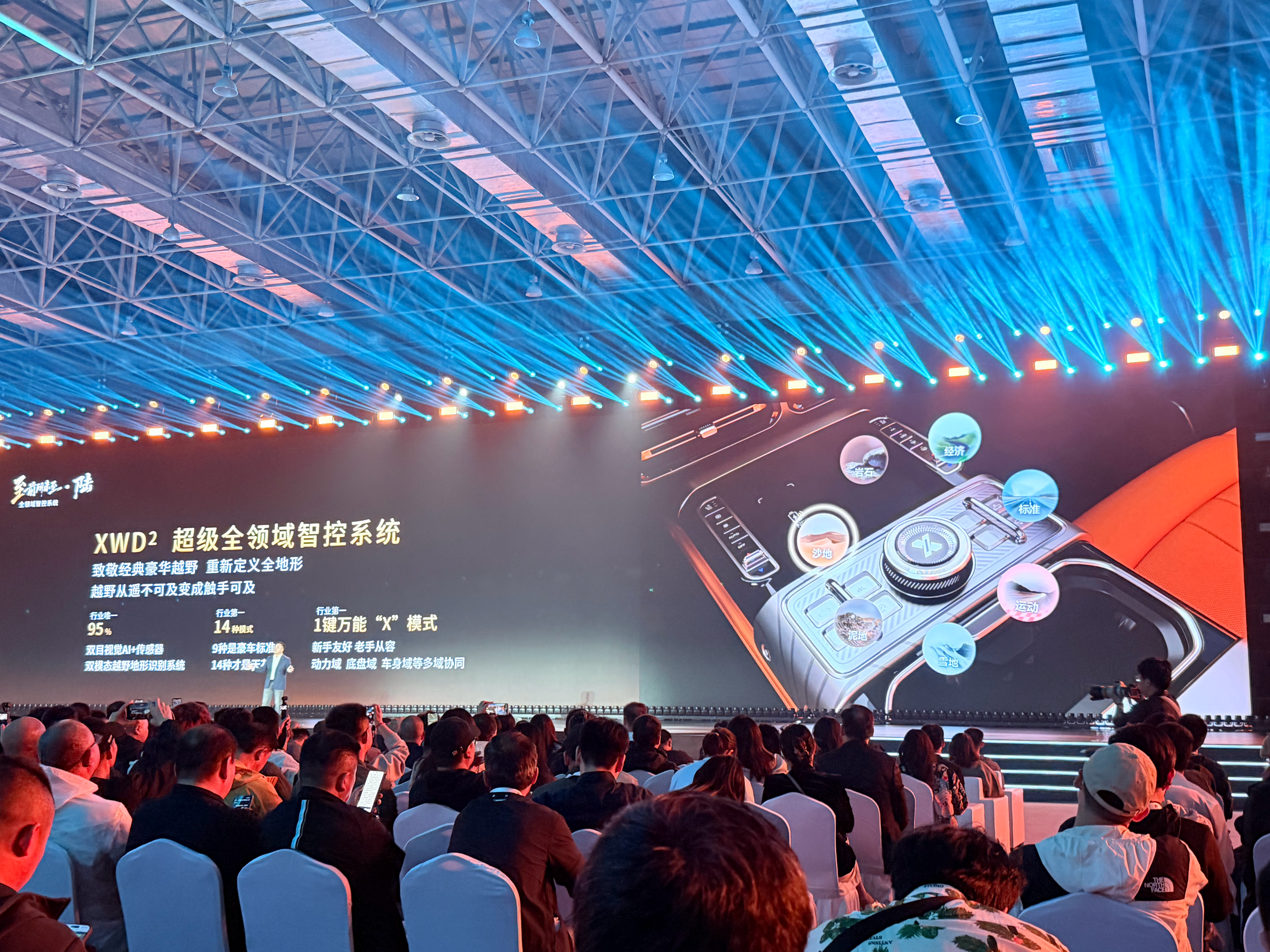 纵横G700全球上市纵横G700的这个XWD功能太友好了，也就是不管你是新手还是