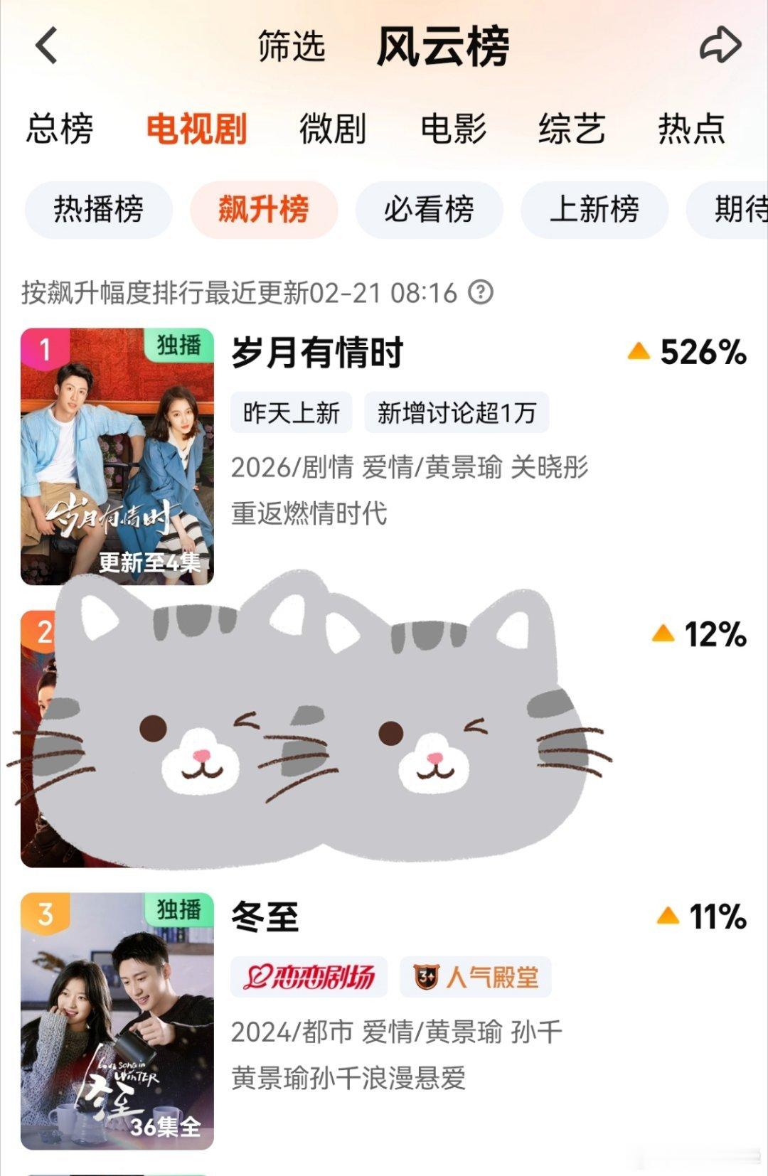 电视剧岁月有情时黄景瑜张小满 黄景瑜自己的车队来了。