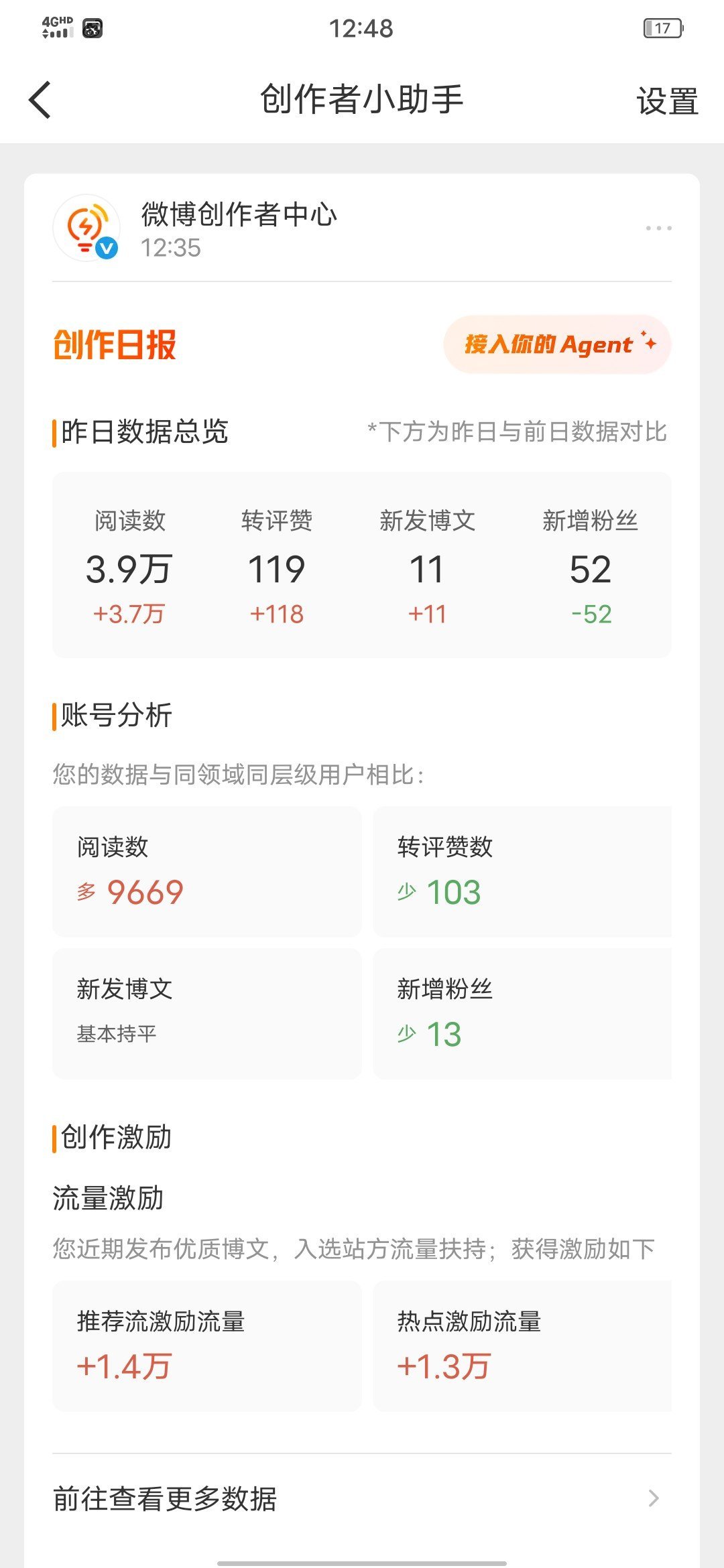 貌似完全没有掉黄的烦恼呢[流鼻血] ​​​