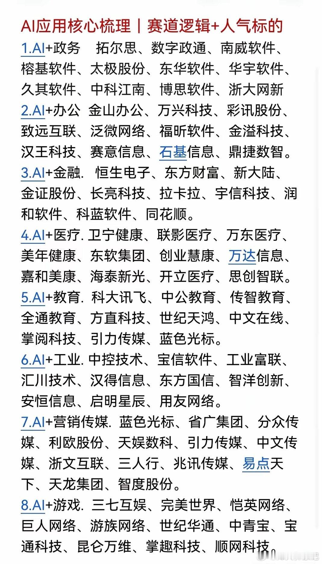 AI应用行情悄然起势，落地时代即将到来，要信就得趁早信此前AI市场的炒作重心，长
