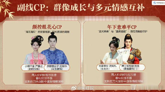 吴谨言陈哲远江山为聘招商江山为聘禁忌恋智性恋古装大女主赛道难得的优质配置，吴谨言