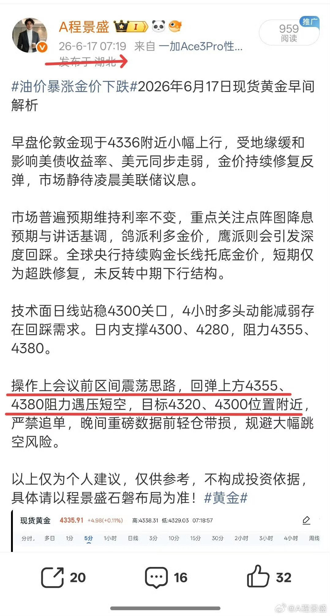 6月18号黄金行情来回反复。美联储讲话偏强硬，美元大涨，金价冲高后快速下跌。地缘