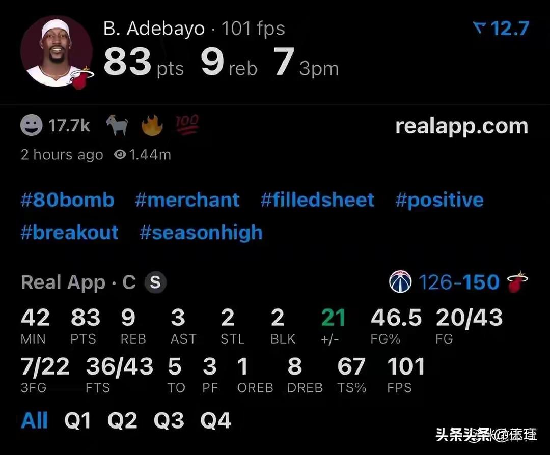 超越科比成历史第二人！阿德巴约狂砍83分斩现役得分王，球迷炸锅：新时代来了？
