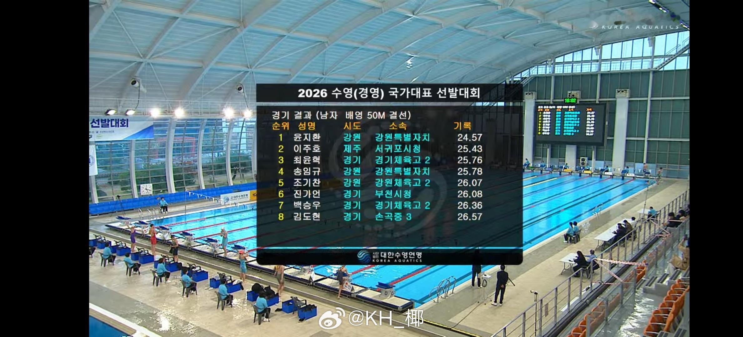 韩国国家队选拔赛 男50仰决赛尹志焕 24.57 ​​​