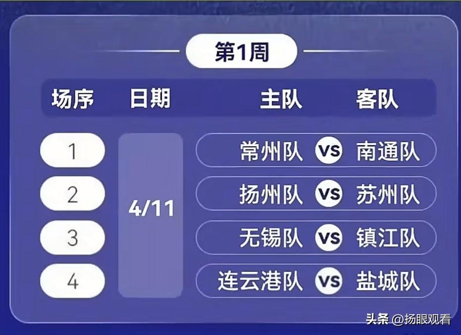扬州人集合‼️苏超倒计时30天🔥主场冲！
 
扬州足球的大日子真的要到了！🎉