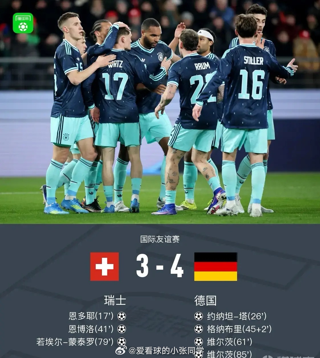 德国4-3逆转瑞士，维尔茨世界波+两射两助，格纳布里破门北京时间3月28日国际友