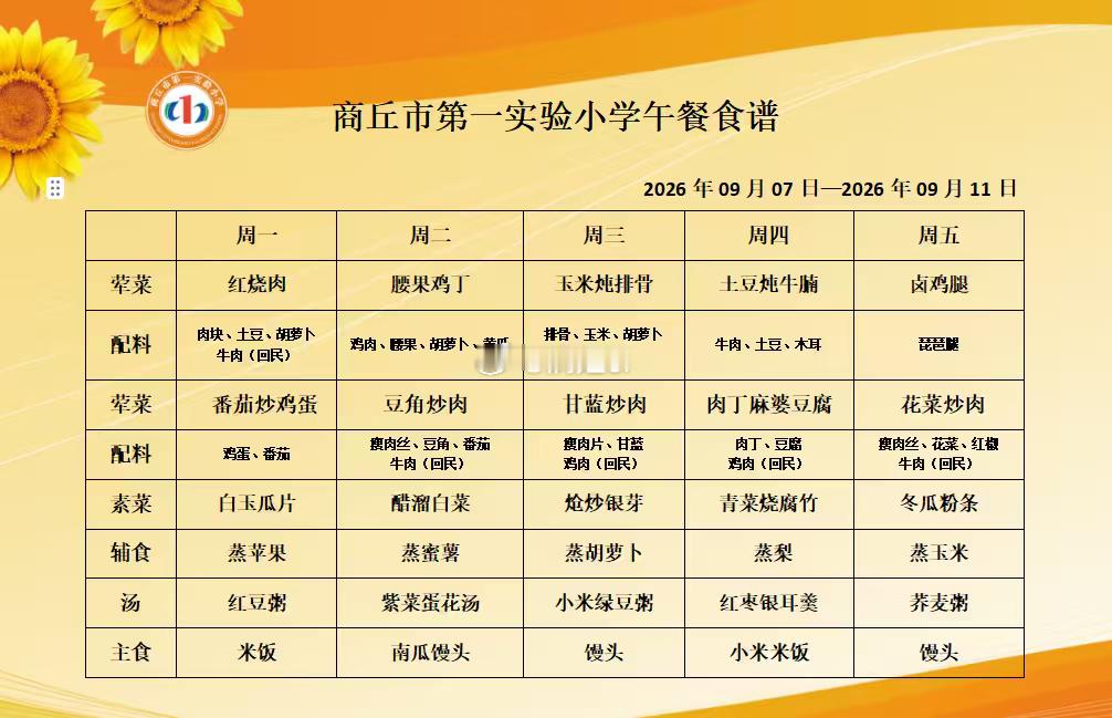 新一周 新菜谱还好小满对主食没啥要求（其实饭渣对啥都没要求）不像我是米饭脑袋 一