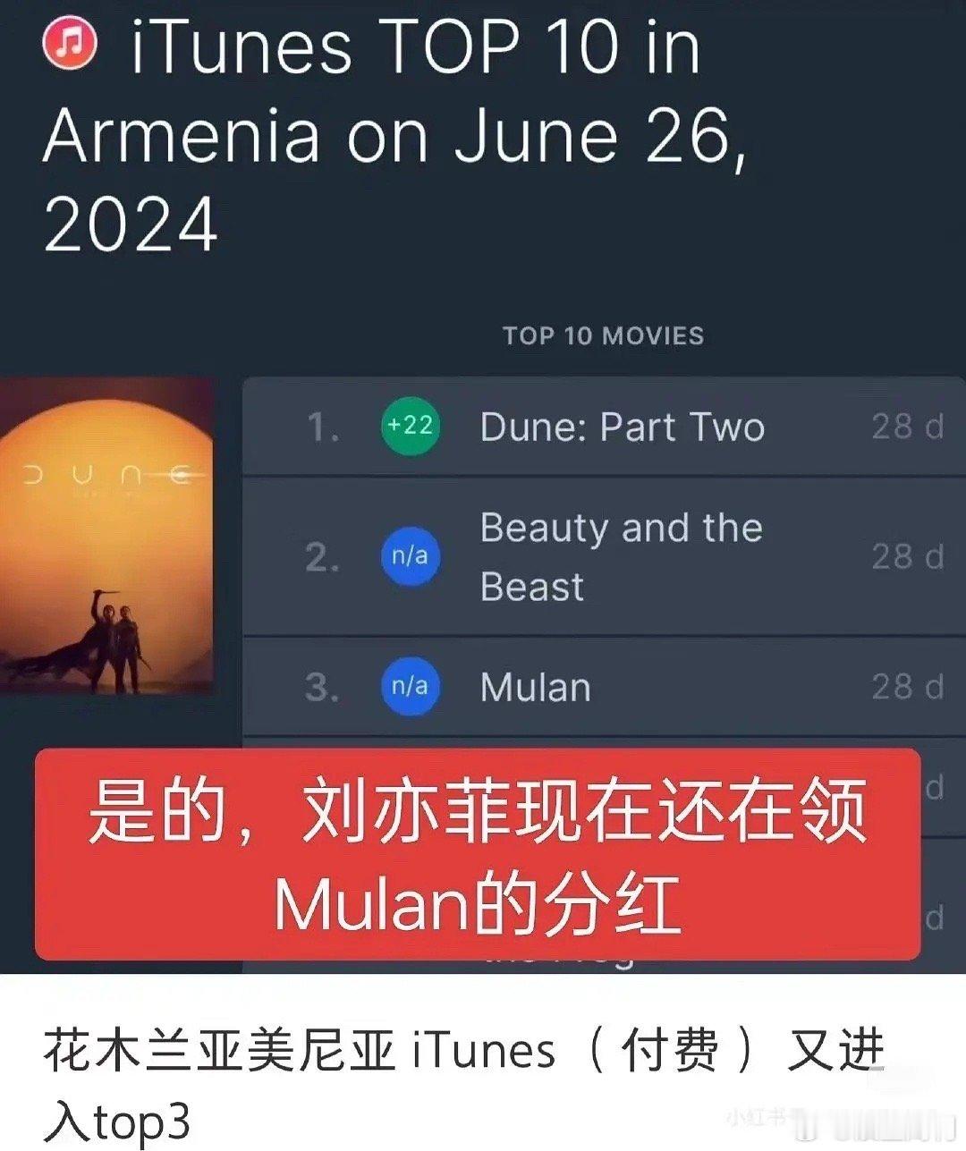 都2024了，刘亦菲居然还在领着花木兰的分红[哆啦A梦害怕] ​​​