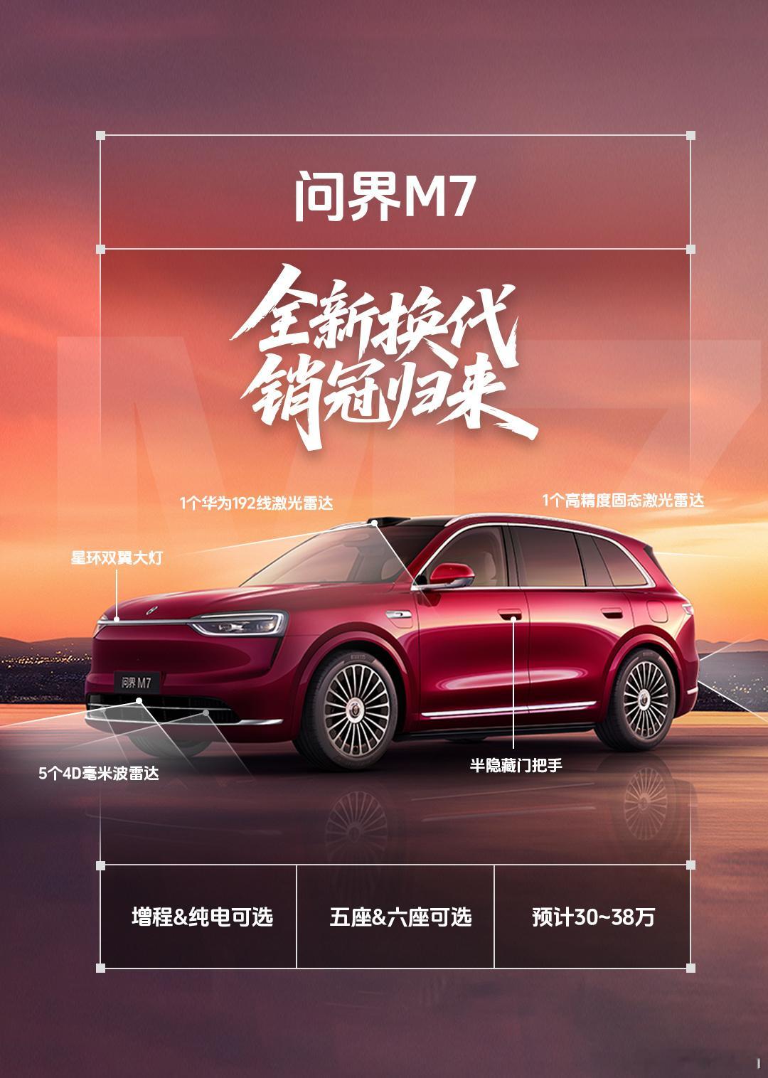 全新问界m7  堆料也太有诚意了！华为192线+固态激光雷达+5个4D毫米波雷达