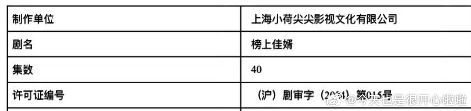 王子奇、卢昱晓（排名不分先后）主演的《榜上佳婿》过审下证，恭喜🎉这两年古装剧过