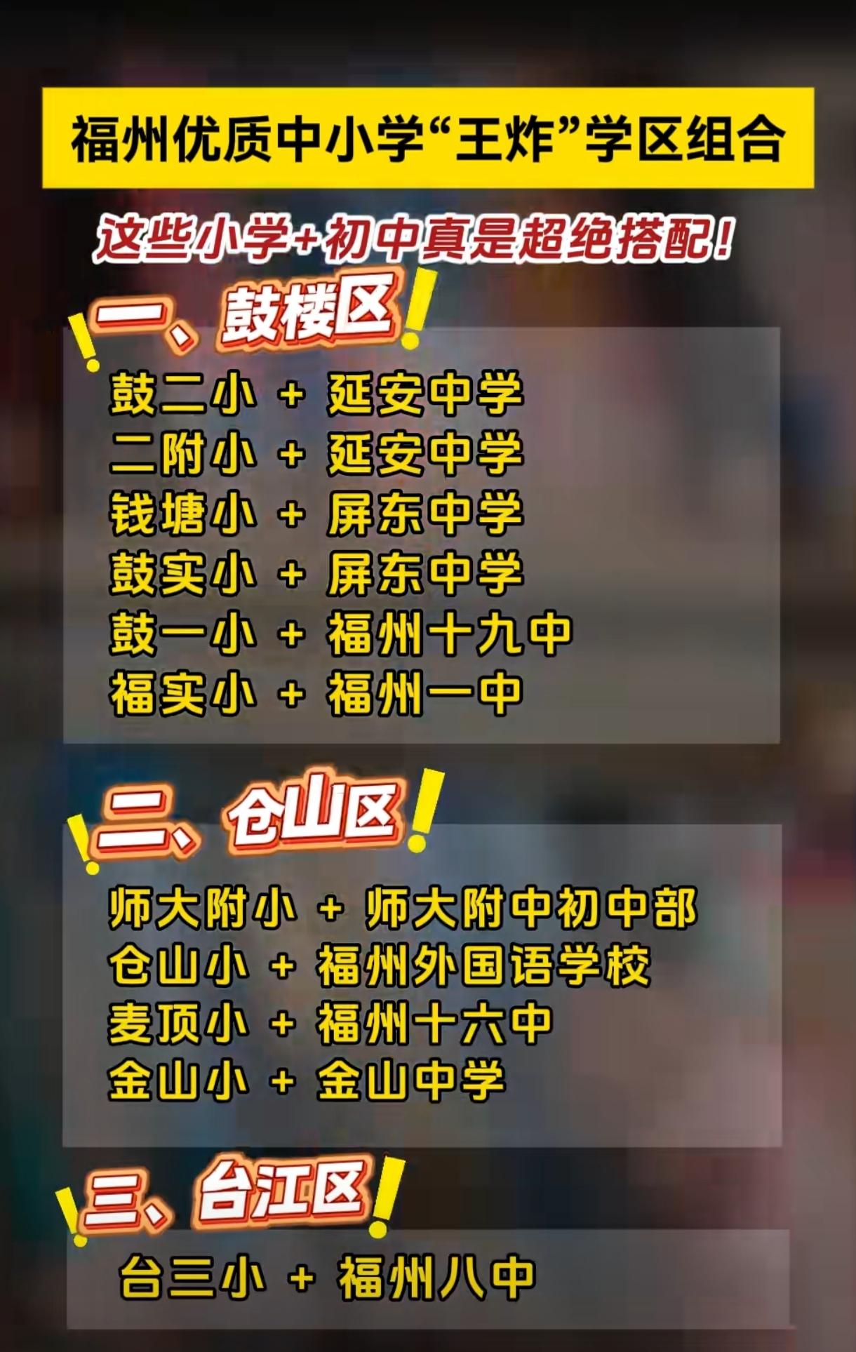 福州优质中学+小学王炸组合