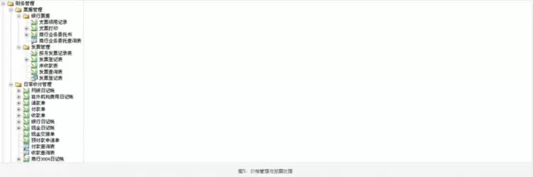 勤哲Excel服务器：助力网络数据运营企业，实现高效数字化转型