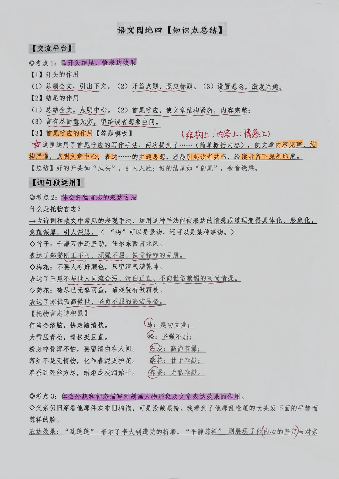 六下语文【语文园地四】考点总结➕专项小练