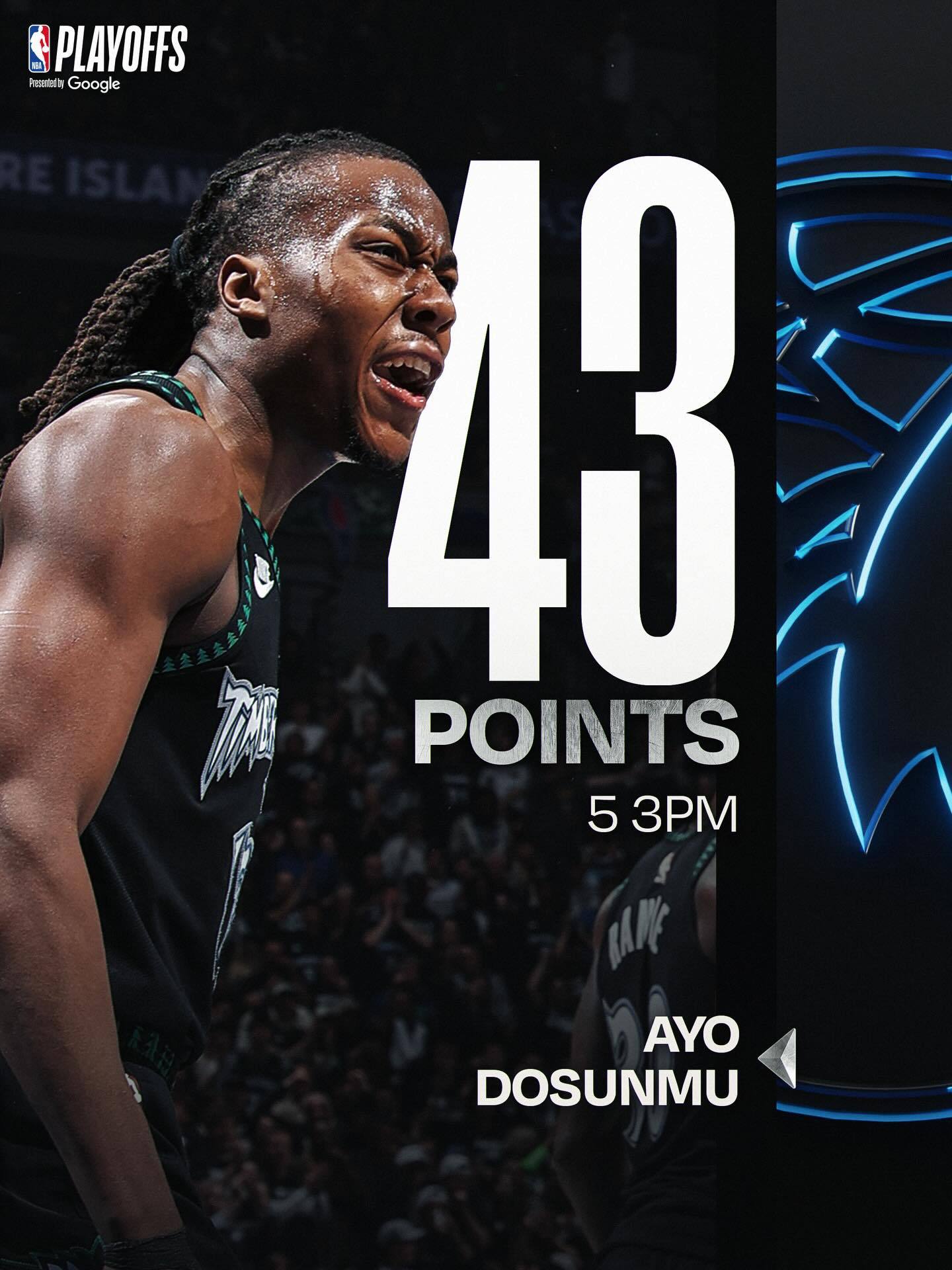 森林狼3-1领先掘金，必须吹爆多森姆，他替补登场42分钟，17投13中，三分球5