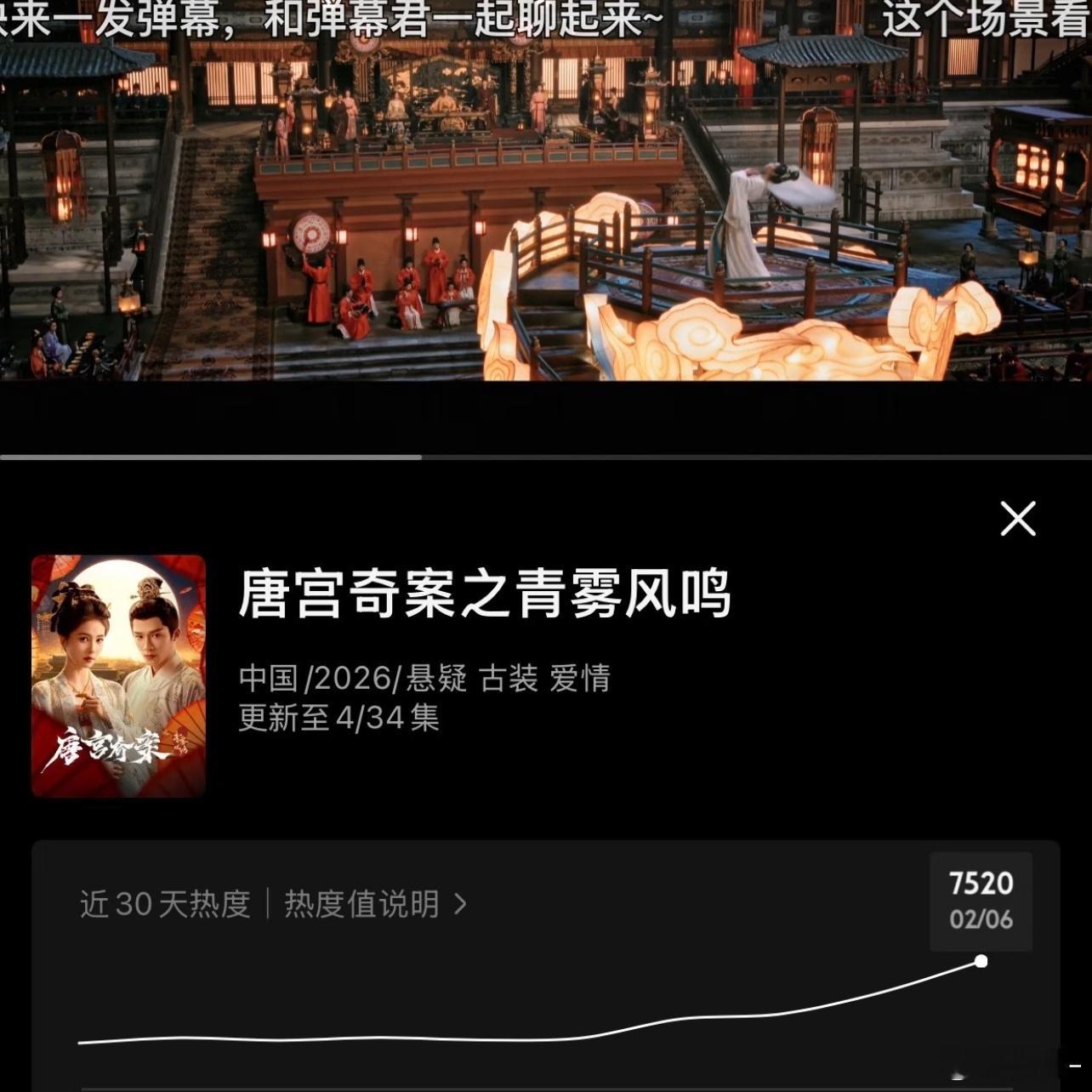 一般期望太高的剧都很难爆我说实话 