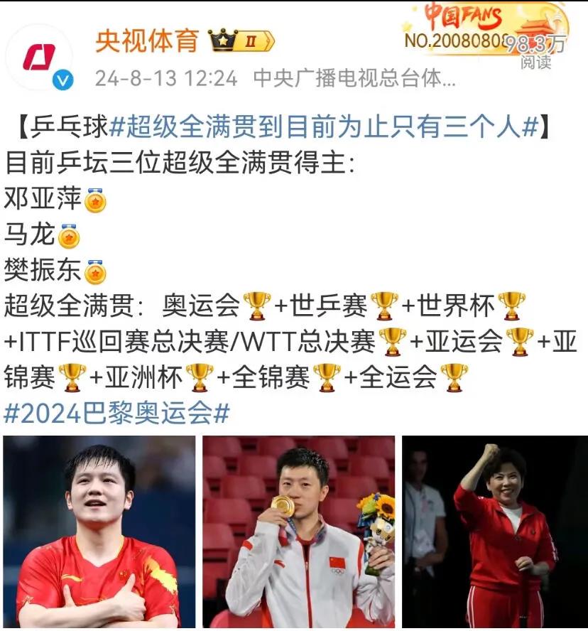 樊振东大满贯，全满贯，不以为意！
当和马龙，邓亚萍一起相提并论，就懂他的全满贯含