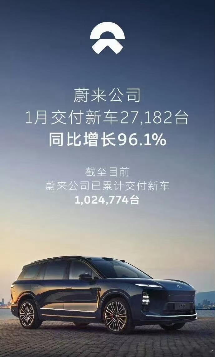 汽场全开大v聊车 2月第一天，许多车企公布了1月份销量，在2025年最后一个月强