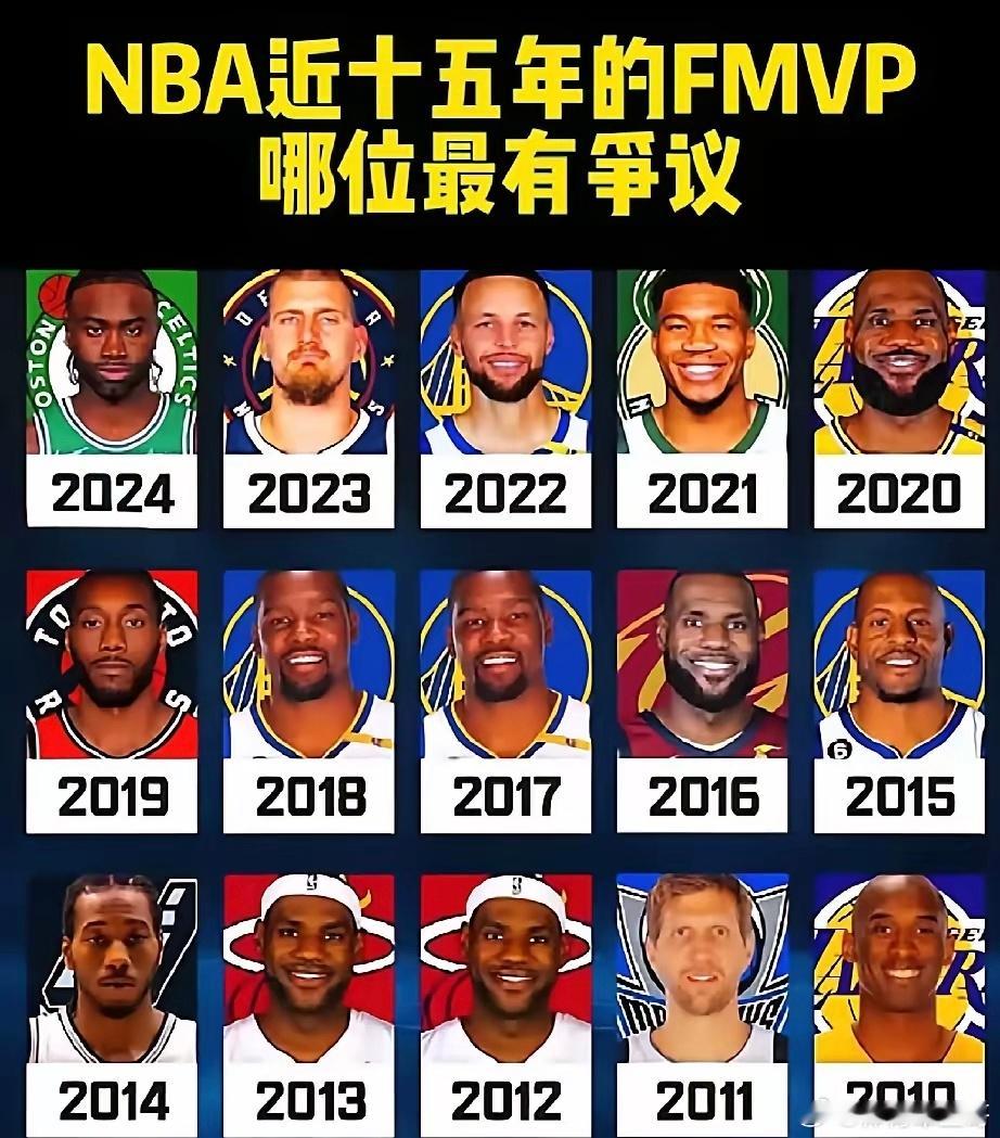 过去15年谁的fmvp最有争议？是伊戈达拉的吗？ ​​​