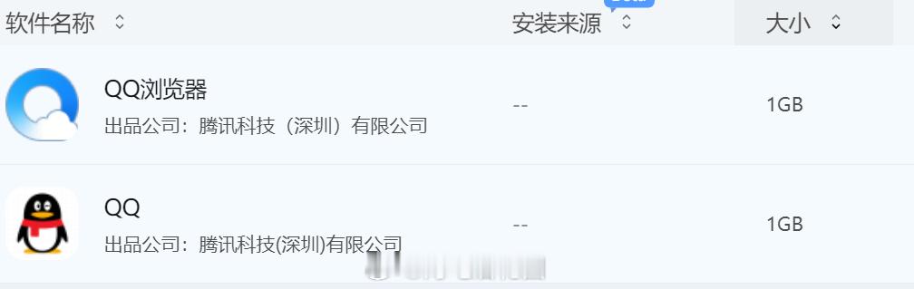 QQ浏览器和QQ的体积这么大了吗？ 