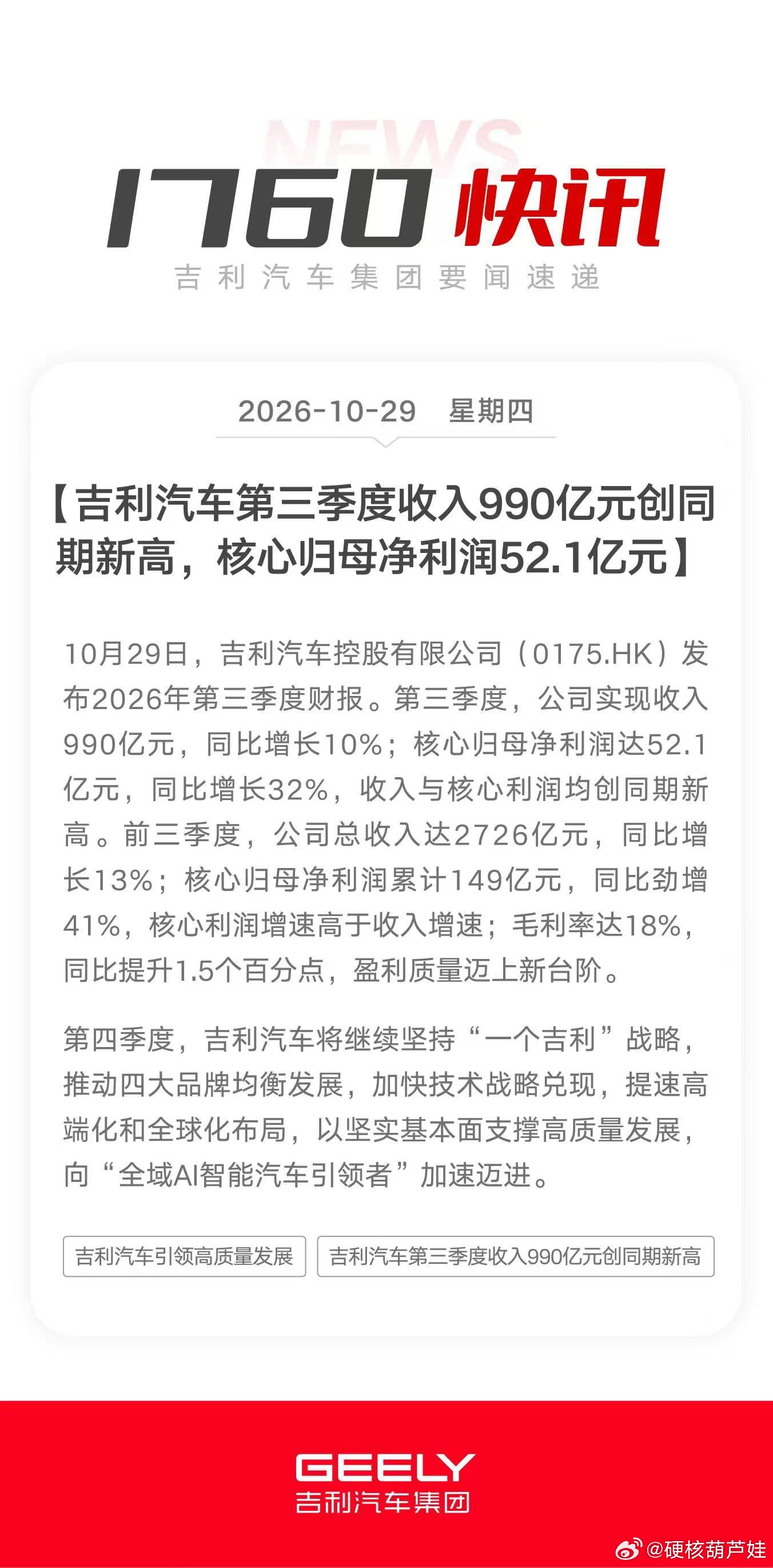 🔥吉利汽车2026年1-9月累计销量及收入均创历史新高！🔥第三季度收入990