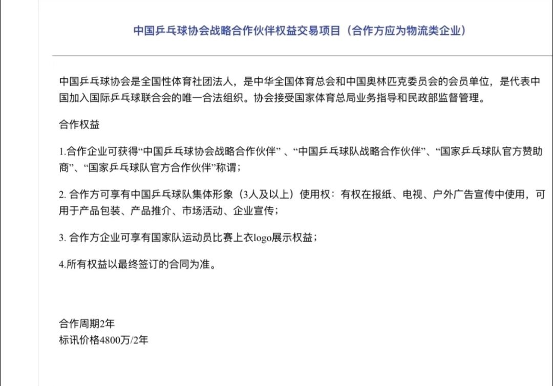 国乒赞助费从2021年1000万/两年——2026年4800/两年拥有超级巨星的