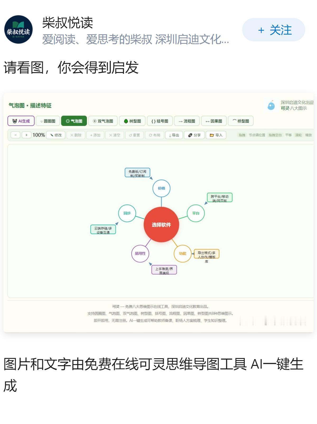 主流思维导图软件，我该如何选择最适合我的？