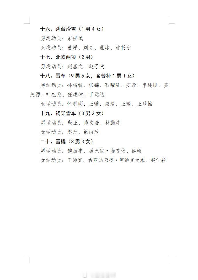 米兰冬奥运动员公示🇨🇳10人集结 剑指米兰！🇨🇳中国短道速滑队米兰冬奥会