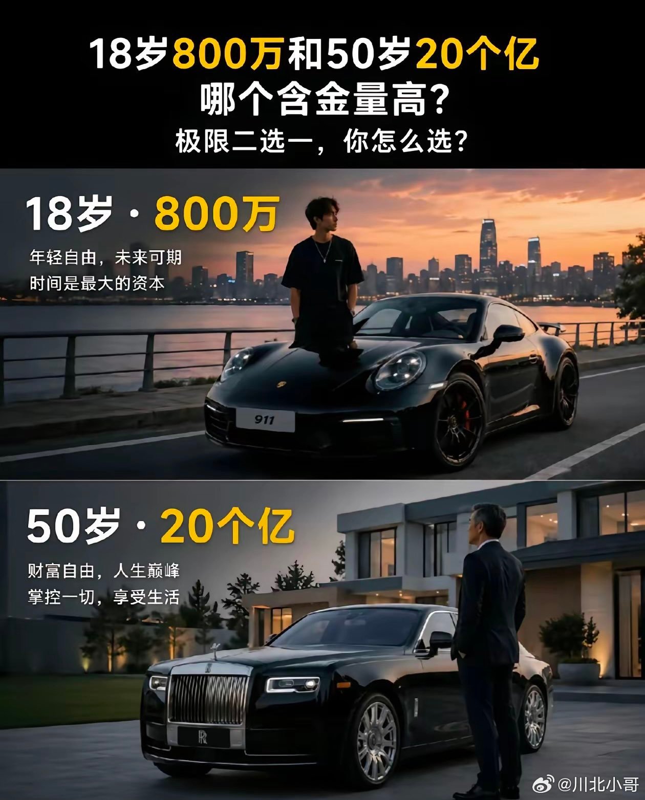 如果是你，你会选哪一个？ 