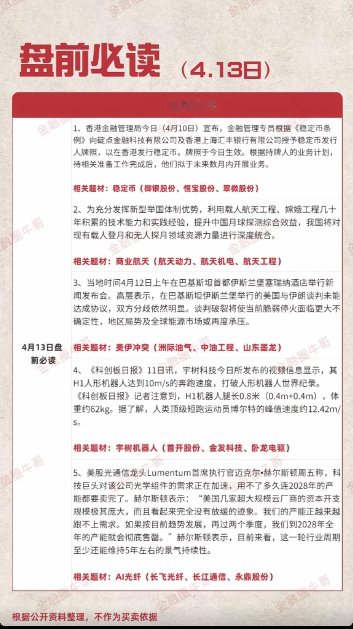 4.13周一  盘前 财经热点信息参考！

1.稳定币，数字货币
2.航天国家队