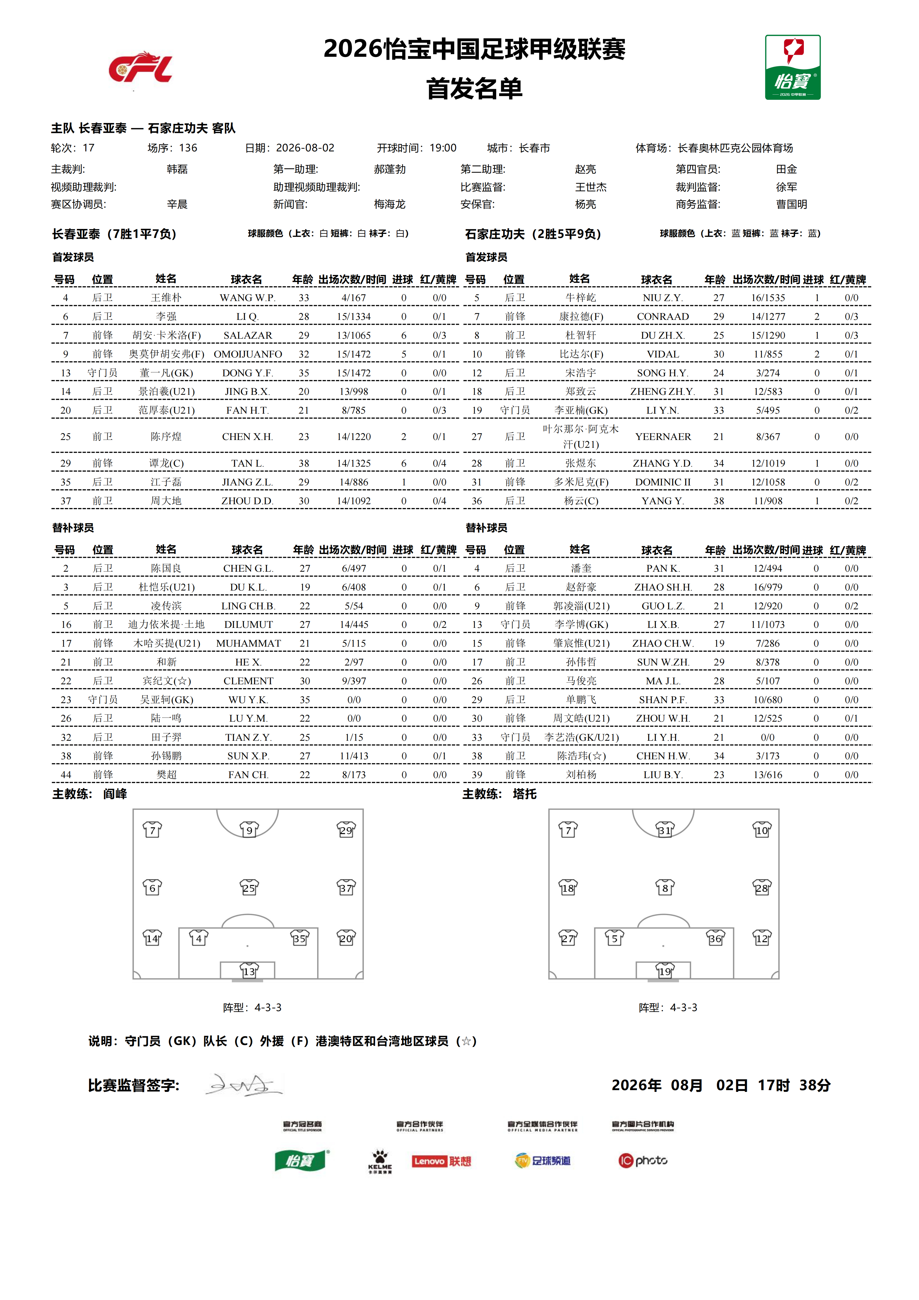 首发名单｜2026怡宝中甲联赛 第17轮 长春亚泰VS石家庄功夫  一起登场