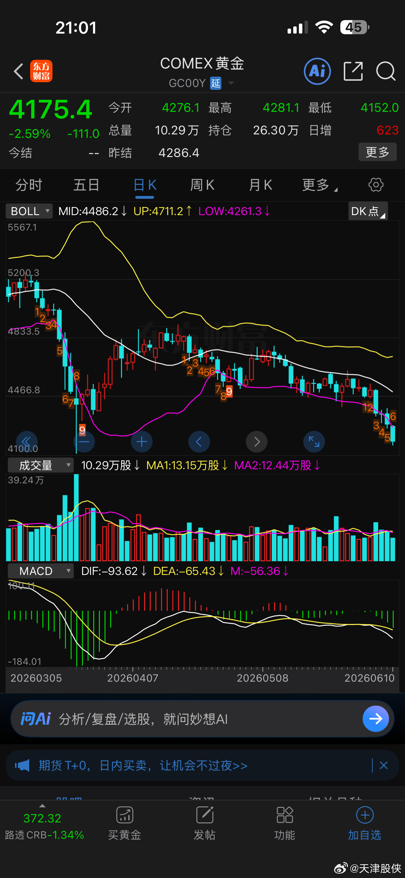 这种加息预期就要黄金命了，还不如痛快点加就加了。这样下去，黄金价格得破4000美