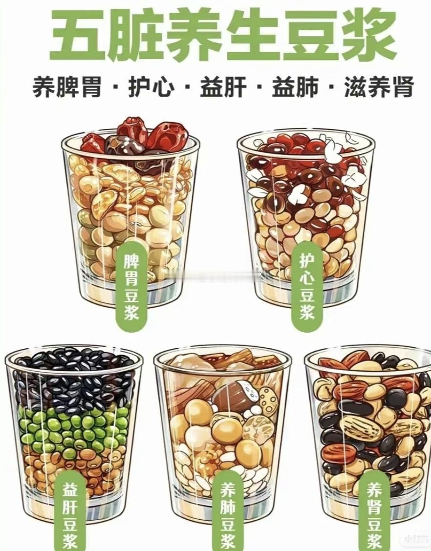 #b太点赞五谷磨房用心#年轻人都开始偷偷养生了，五谷养生搞起来，奶茶不喝了，换成