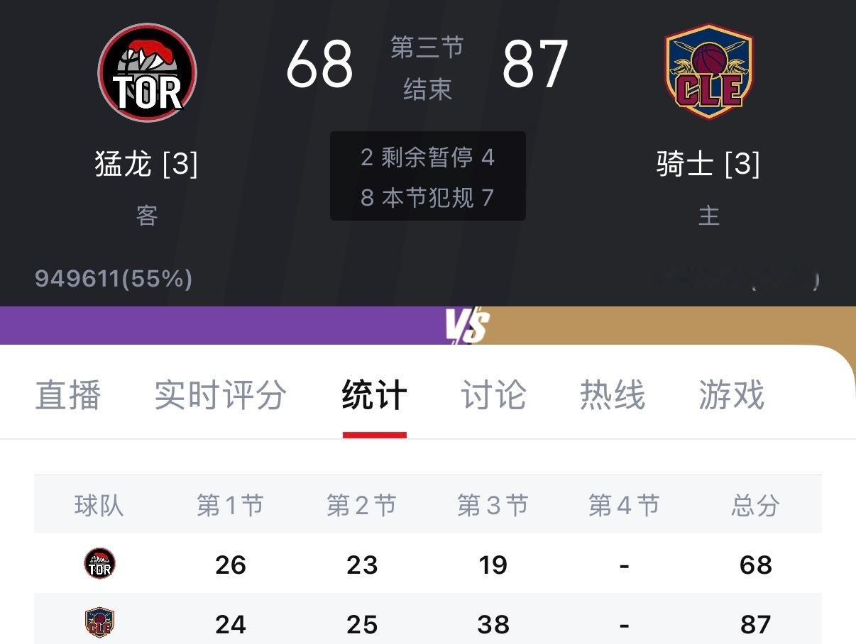 恭喜骑士，恭喜登哥，晋级下一轮。 