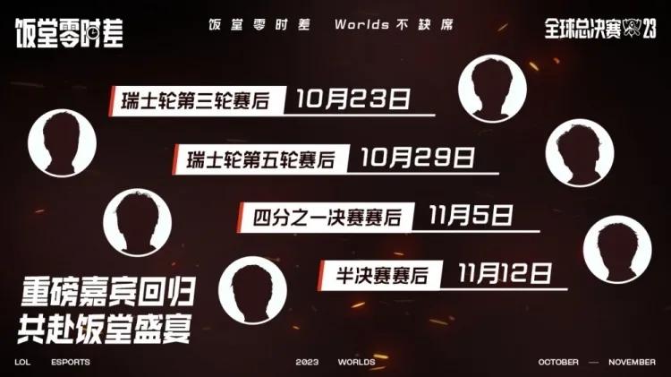 2023全球总决赛期间，LPL官方为大家准备了4场饭堂。准备多少场我倒不是那么关