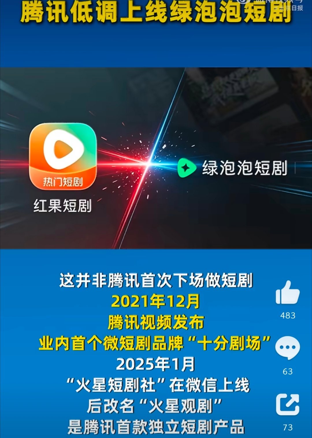 科技佳ZHJ腾讯打算拿什么撬动红果近2亿日活科技先锋官 有点被这个数据惊到了：红