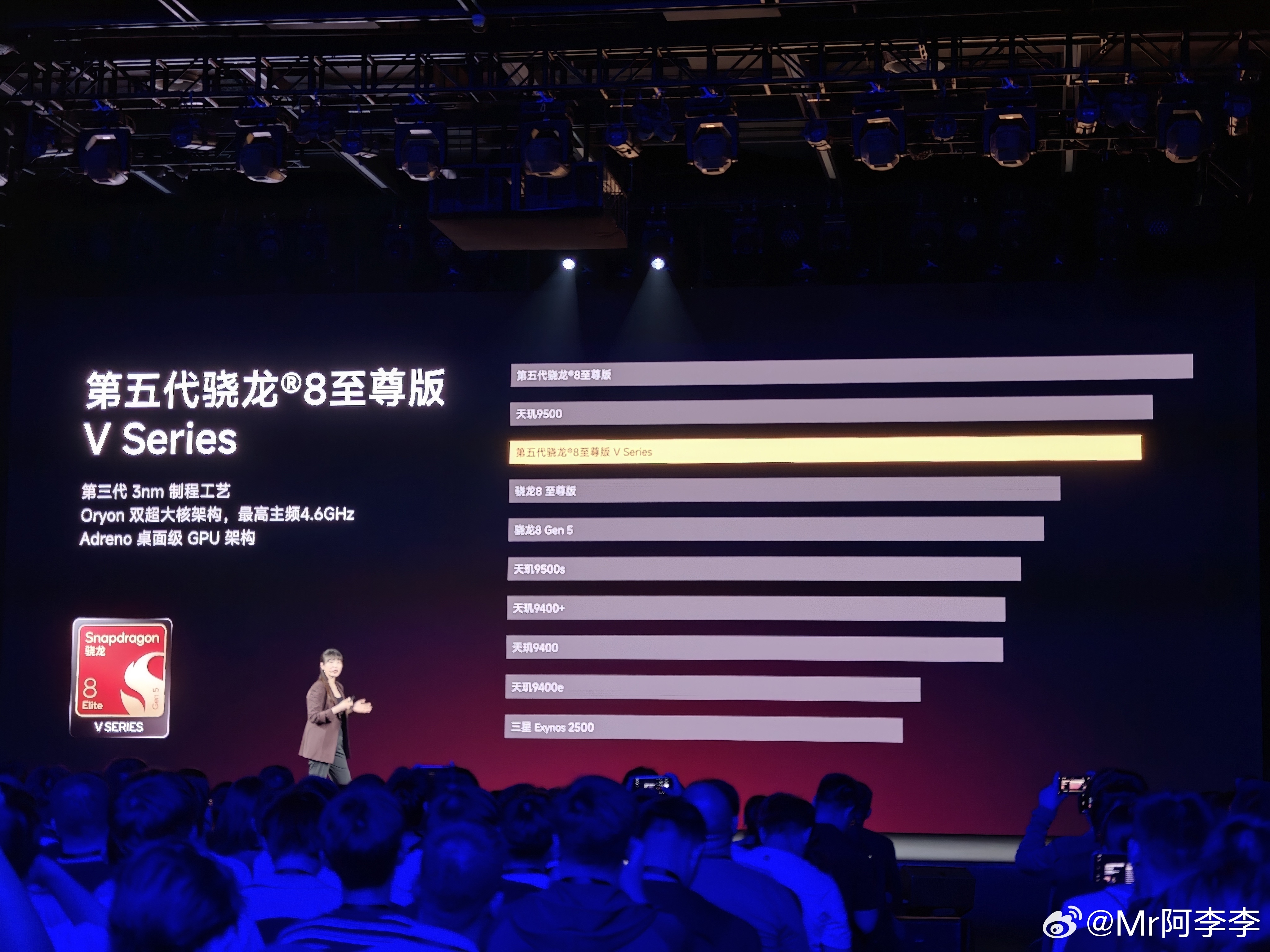 这次REDMI K100 Pro采用的是新的第五代骁龙8至尊版V Series，