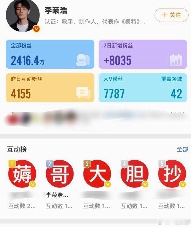 这是单依纯粉丝给李荣浩排的字吧？