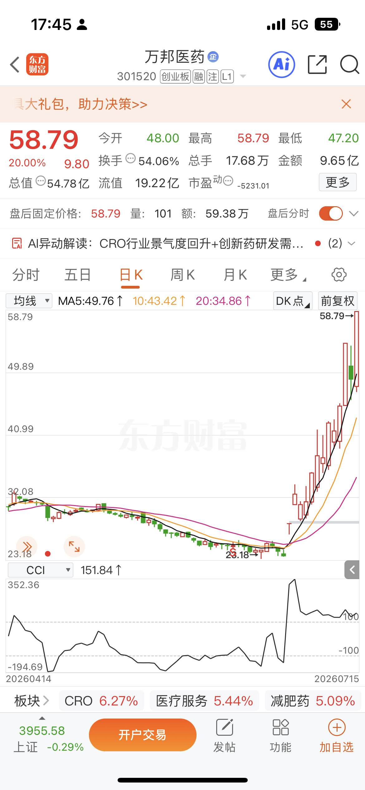 一位珠海股民崩溃痛哭！熬完一年磨底，却卖飞万邦医药龙头翻倍行情股吧里一位珠海散户