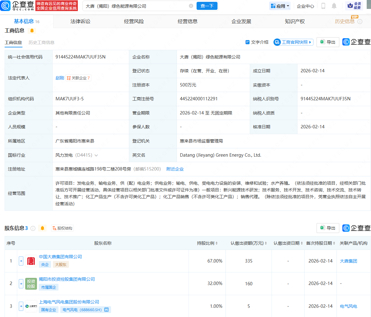 大唐集团、电气风电等成立绿色能源公司