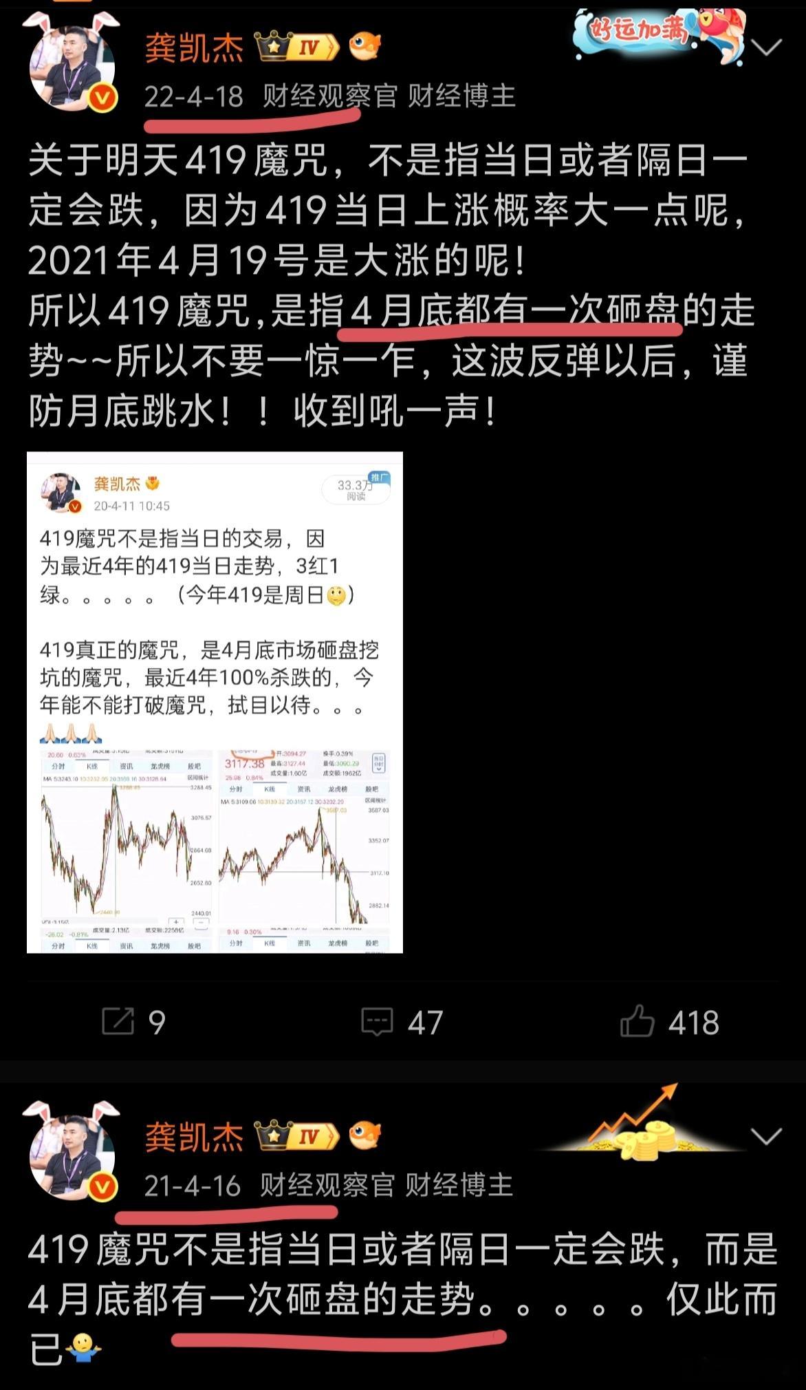 每年4月底都有一波砸盘，所以形成了419魔咒一说～～～时隔多年，今年特别明显。（