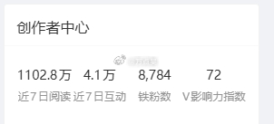 家人们，铁粉儿数量还没破万呢！有深度入坑“昊门”的家人们没？进来点个赞！要求很多