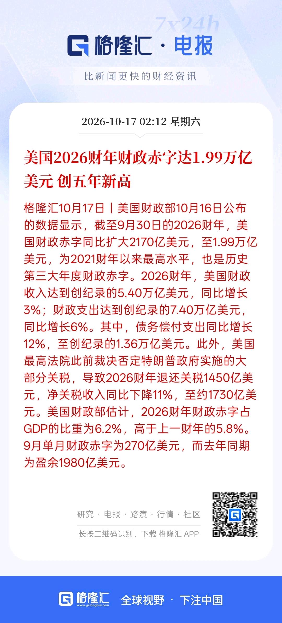 美国2026年的赤字财政高达1.9万亿，但海外资金却重返美债市场，但中国持续抛售