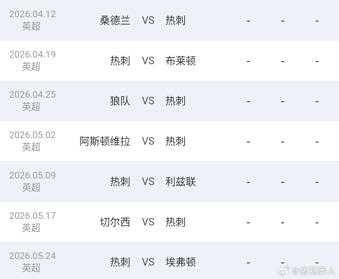 热刺0比3诺丁汉森林还能保级吗？热刺最后7轮3主4客，将客战维拉、切尔西热刺主场