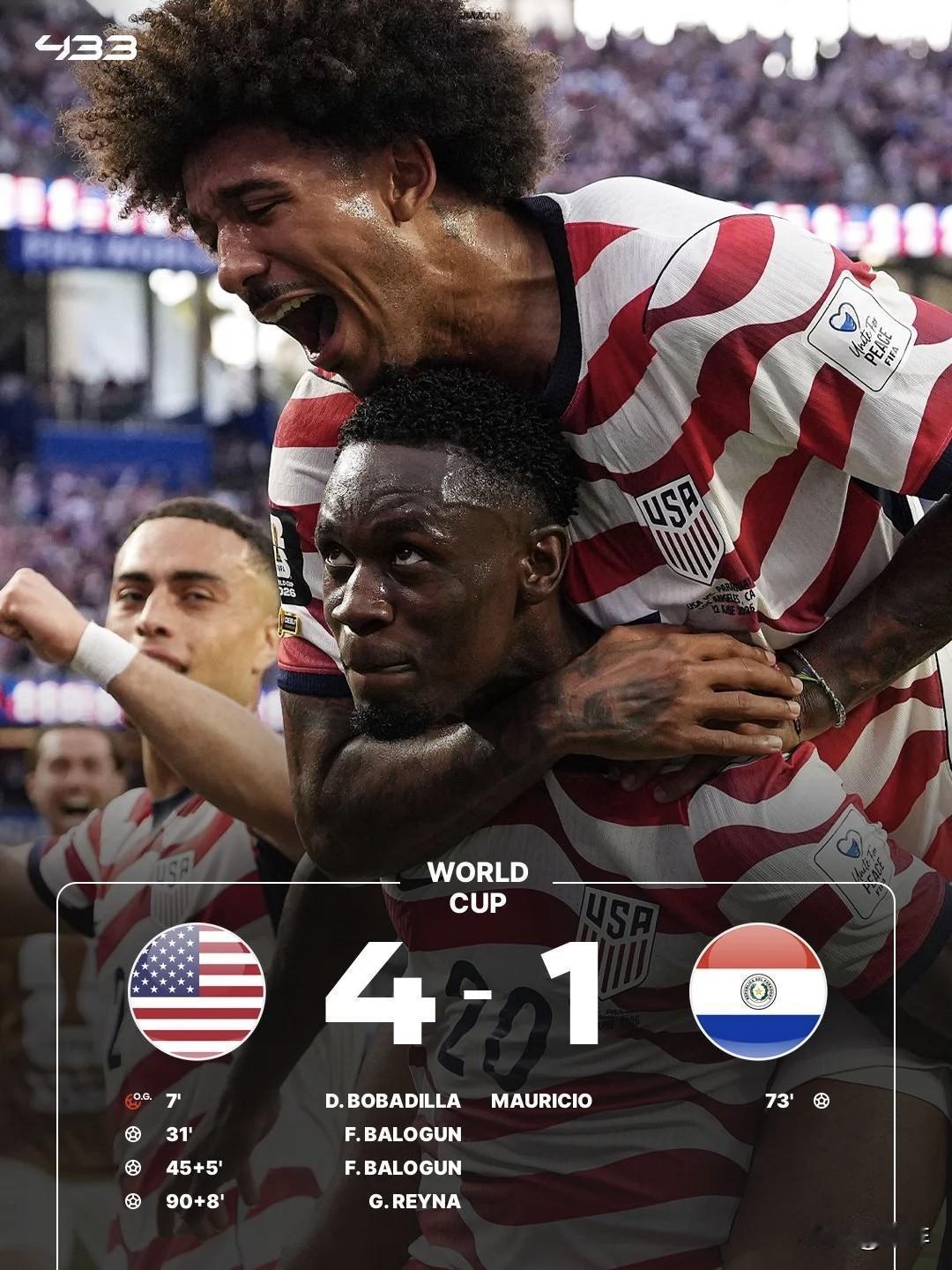 东道主美国队4-1横扫巴拉圭，给全世界球迷贡献了开赛以来最精彩的一场比赛。

赛