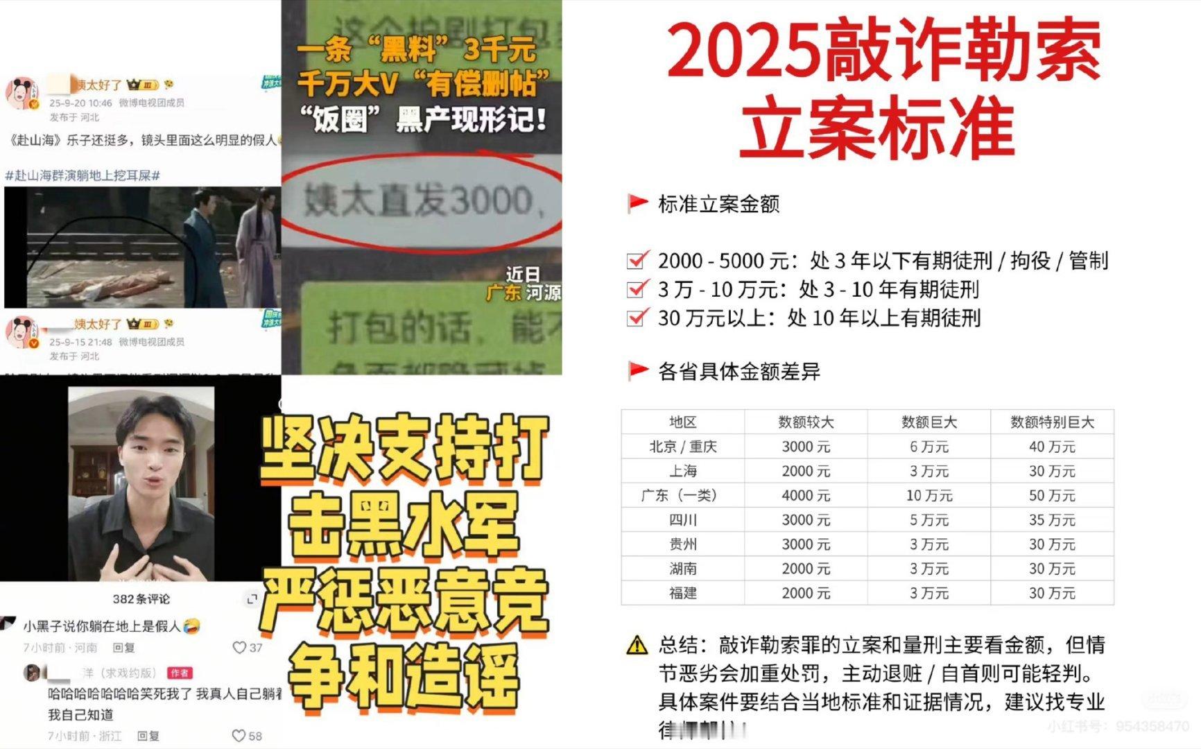 接一单3000，又不止一单。这得判多少年啊真自作孽不可活啊。拉虾，菩提，超话，戏
