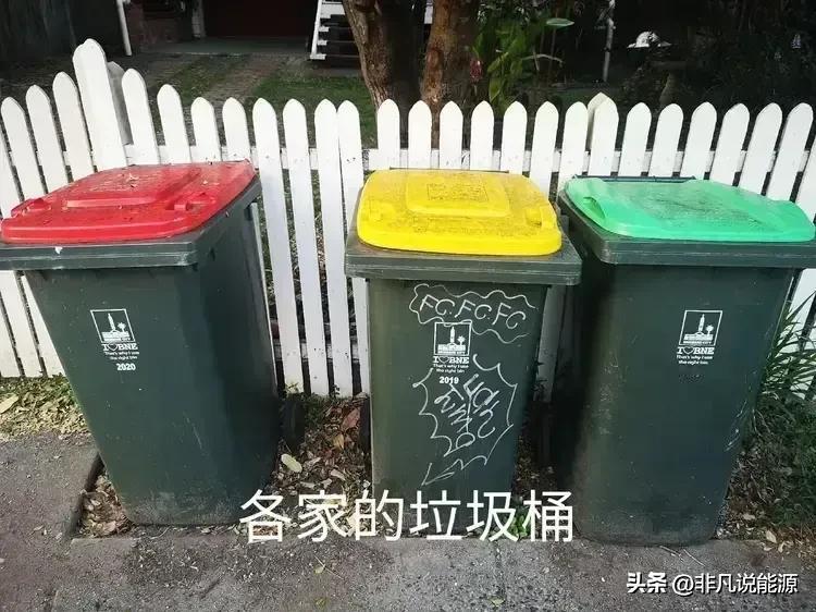 澳洲短期居家生活纪实（12）丨澳洲布村垃圾分类与处理

澳洲布村的垃圾主要分三类