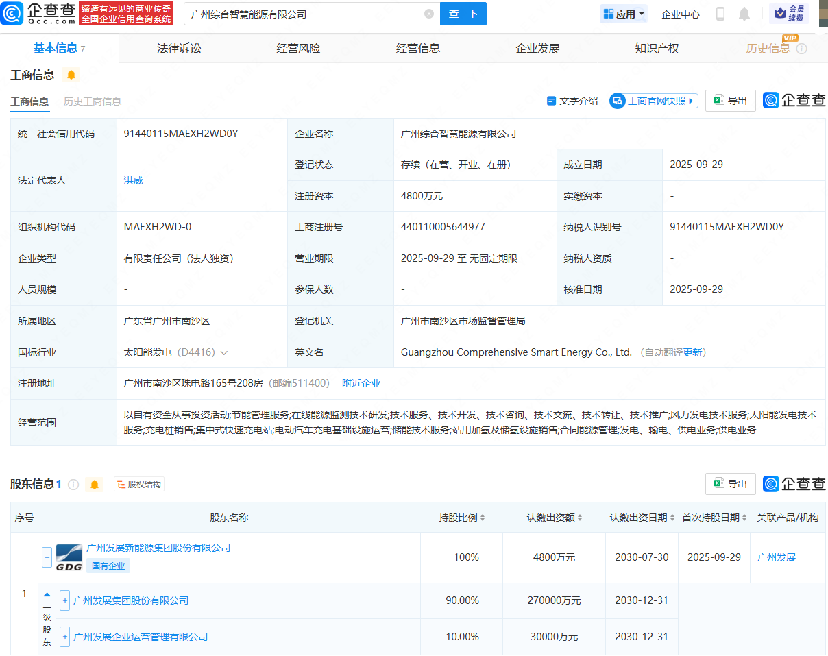 广州发展成立综合智慧能源公司，含站用加氢业务