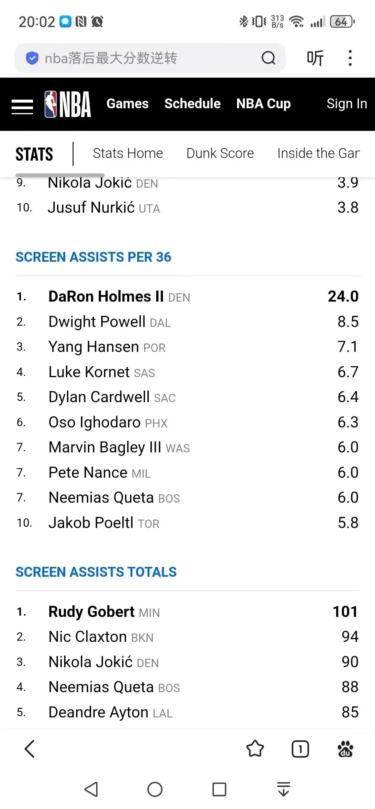 杨瀚森本赛季每36分钟掩护助攻次数联盟第三 