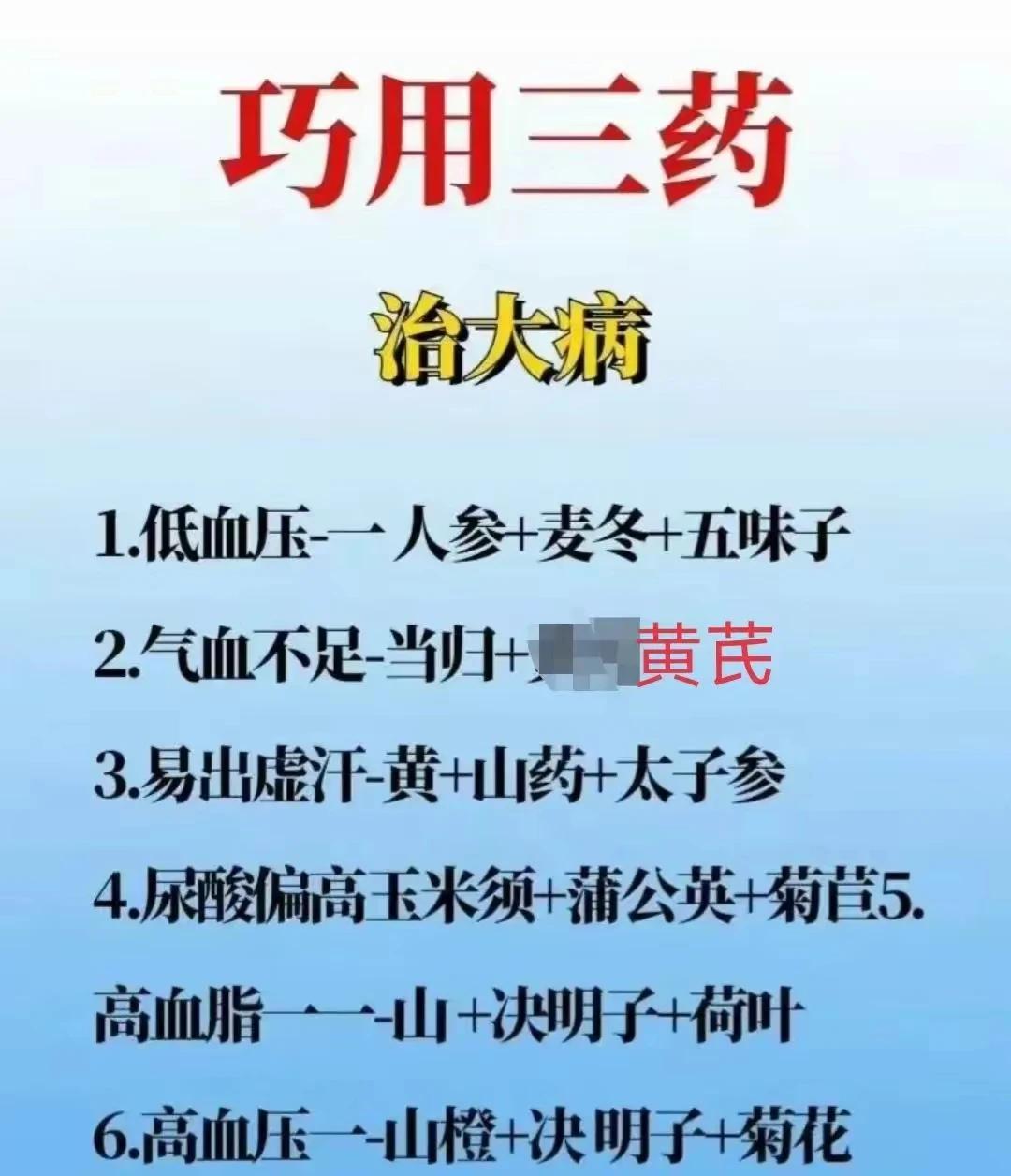 你是否经常感到身体不适，却又不知道该怎么办？今天，我要分享一个神奇的“三药”组合