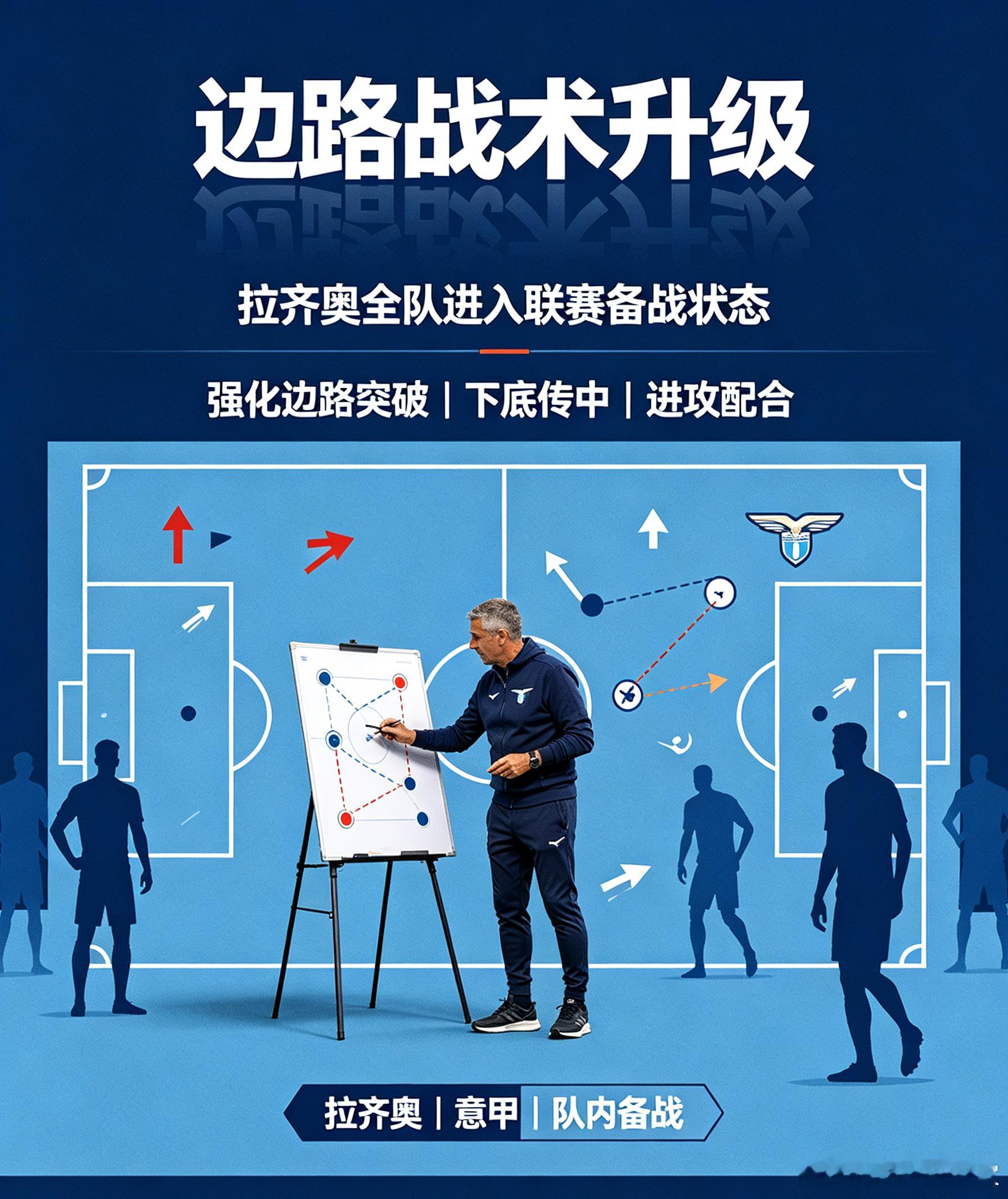 磨刀霍霍向联赛！拉齐奥全队展开战术训练，主攻边路进攻板块，力求在新一轮意甲比赛中